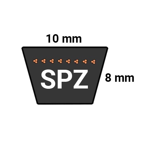 SPZ812 Kapea kiilahihna Optibelt SK S = C Plus 10x812 (LD) - Remlagret.se